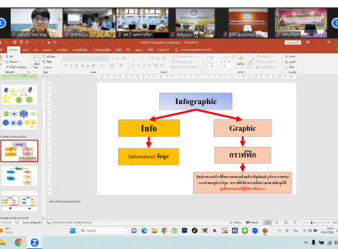 การสร้าง Infographic และเขียนข่าวด้วยโปรแกรม Microsoft ... พารามิเตอร์รูปภาพ 13