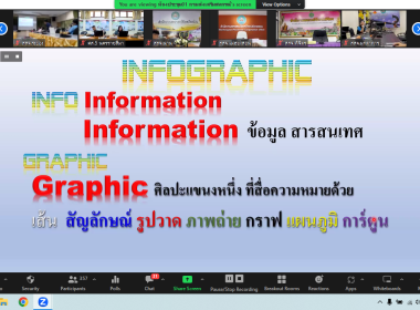 การสร้าง Infographic และเขียนข่าวด้วยโปรแกรม Microsoft ... พารามิเตอร์รูปภาพ 14