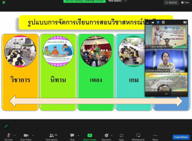 โครงการฝึกอบรมหลักสูตร ... พารามิเตอร์รูปภาพ 15