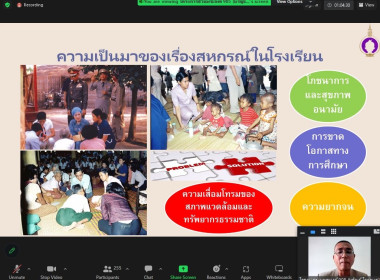 โครงการฝึกอบรมหลักสูตร ... พารามิเตอร์รูปภาพ 24