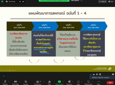 โครงการพัฒนาศักยภาพอาสาสมัครสหกรณ์ ประจำปีงบประมาณ พ.ศ. ... พารามิเตอร์รูปภาพ 23