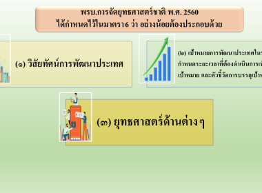 วิทยากรบรรยายแผนพัฒนาสหกรณ์ ฉบับที่ 5 ... พารามิเตอร์รูปภาพ 14