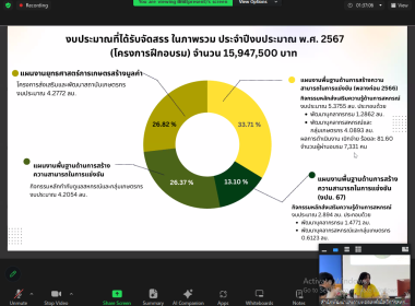 ร่วมการประชุมชี้แจงแผนงานโครงการและงบประมาณ ของปีงบประมาณ ... พารามิเตอร์รูปภาพ 12