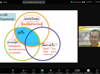 โครงการฝึกอบรม &quot;พัฒนาศักยภาพกรรมการใหม่&quot; (ออนไลน์) รุ่นที่ ... พารามิเตอร์รูปภาพ 20