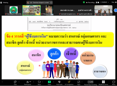 โครงการฝึกอบรม &quot;พัฒนาศักยภาพกรรมการใหม่&quot; (ออนไลน์) รุ่นที่ ... พารามิเตอร์รูปภาพ 21