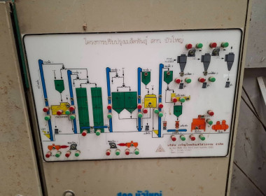 ตรวจเช็คระบบการทำงานเครื่องจักรอุปกรณ์โรงงานปรับปรุงเมล็ดพันธ์ สหกรณ์การเกษตรบัวใหญ่ จำกัด ... พารามิเตอร์รูปภาพ 2