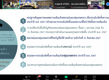 เข้าร่วมประชุมชี้แจงผลการจัดชั้นความเข้มแข็งสหกรณ์และกลุ่มเกษตรกร ประจำปี พ.ศ.2567 ... พารามิเตอร์รูปภาพ 6