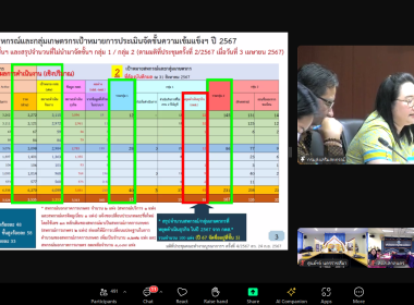 เข้าร่วมประชุมชี้แจงผลการจัดชั้นความเข้มแข็งสหกรณ์และกลุ่มเกษตรกร ประจำปี พ.ศ.2567 ... พารามิเตอร์รูปภาพ 2