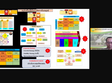 โครงการฝึกอบรม หลักสูตร “การใช้งาน Chat Bot ด้วย Gemini ... พารามิเตอร์รูปภาพ 8