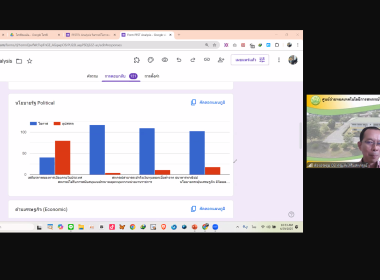 โครงการฝึกอบรม หลักสูตร “การใช้งาน Chat Bot ด้วย Gemini ... พารามิเตอร์รูปภาพ 10