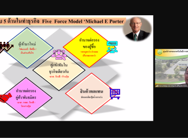 โครงการฝึกอบรม หลักสูตร “การใช้งาน Chat Bot ด้วย Gemini ... พารามิเตอร์รูปภาพ 12