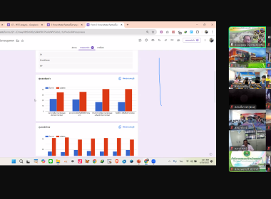 โครงการฝึกอบรม หลักสูตร “การใช้งาน Chat Bot ด้วย Gemini ... พารามิเตอร์รูปภาพ 13