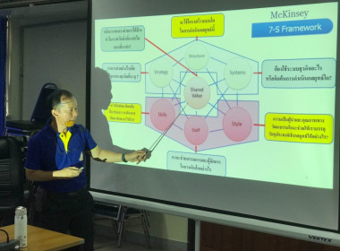 การจัดการความรู้และนวัตกรรม (Knowledge &amp; Innovation ... พารามิเตอร์รูปภาพ 17