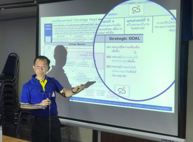 การจัดการความรู้และนวัตกรรม (Knowledge &amp; Innovation ... พารามิเตอร์รูปภาพ 1