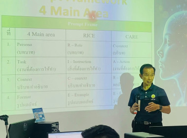 โครงการ “การใช้ AI เพื่อเพิ่มประสิทธิภาพงานสหกรณ์” ... พารามิเตอร์รูปภาพ 1