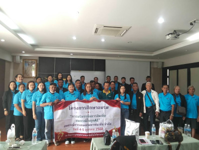 โครงการศึกษาอบรม &quot;การบริหารจัดการสินเชื่อสหกรณ์ในยุค AI&quot; ... พารามิเตอร์รูปภาพ 1