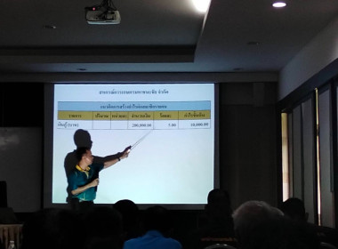 โครงการศึกษาอบรม &quot;การบริหารจัดการสินเชื่อสหกรณ์ในยุค AI&quot; ... พารามิเตอร์รูปภาพ 4