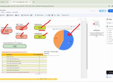 โครงการอบรมเชิงปฏิบัติการ หลักสูตร การรายงานสรุปผลข้อมูล ... พารามิเตอร์รูปภาพ 10