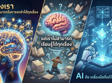 บรรยายให้ความรู้ เรื่อง “การประยุกต์ใช้ AI ... พารามิเตอร์รูปภาพ 3