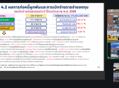 ร่วมประชุมติดตามเร่งรัดการใช้จ่ายงบประมาณของกรมส่งเสริมสหกรณ์ ครั้งที่ 2/2569 ... พารามิเตอร์รูปภาพ 8