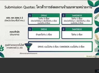 ร่วมการประชุมชี้แจงกรอบแนวทางการขับเคลื่อนนโยบาย ... พารามิเตอร์รูปภาพ 16