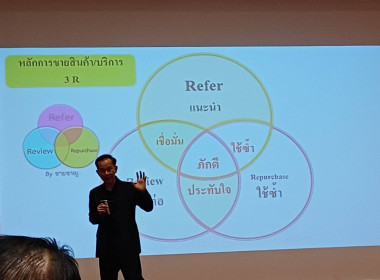 โครงการสร้างความยั่งยืน หลักการ ... พารามิเตอร์รูปภาพ 4