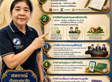 บรรยายให้ความรู้ เรื่อง ... พารามิเตอร์รูปภาพ 18