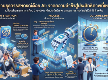 บรรยายให้ความรู้ เรื่อง ... พารามิเตอร์รูปภาพ 7
