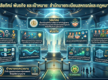 บรรยาย การประยุกต์ใช้ AI เพื่อเพิ่มประสิทธิภาพ พารามิเตอร์รูปภาพ 6