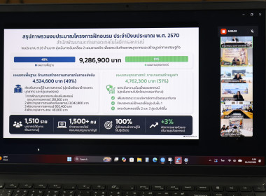 ประชุมชี้แจงแนวทางการปฏิบัติงานประจำปีงบประมาณ พ.ศ. 2570 พารามิเตอร์รูปภาพ 6