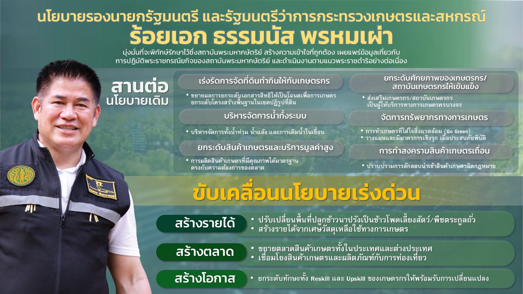 นโยบายรองนายกรัฐมนตรี และรัฐมนตรีว่าการกระทรวงเกษตรและสหกรณ์ ร้อยเอกธรรมนัส  พรหมเผ่า